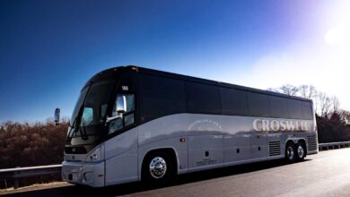 gocroswell banner image